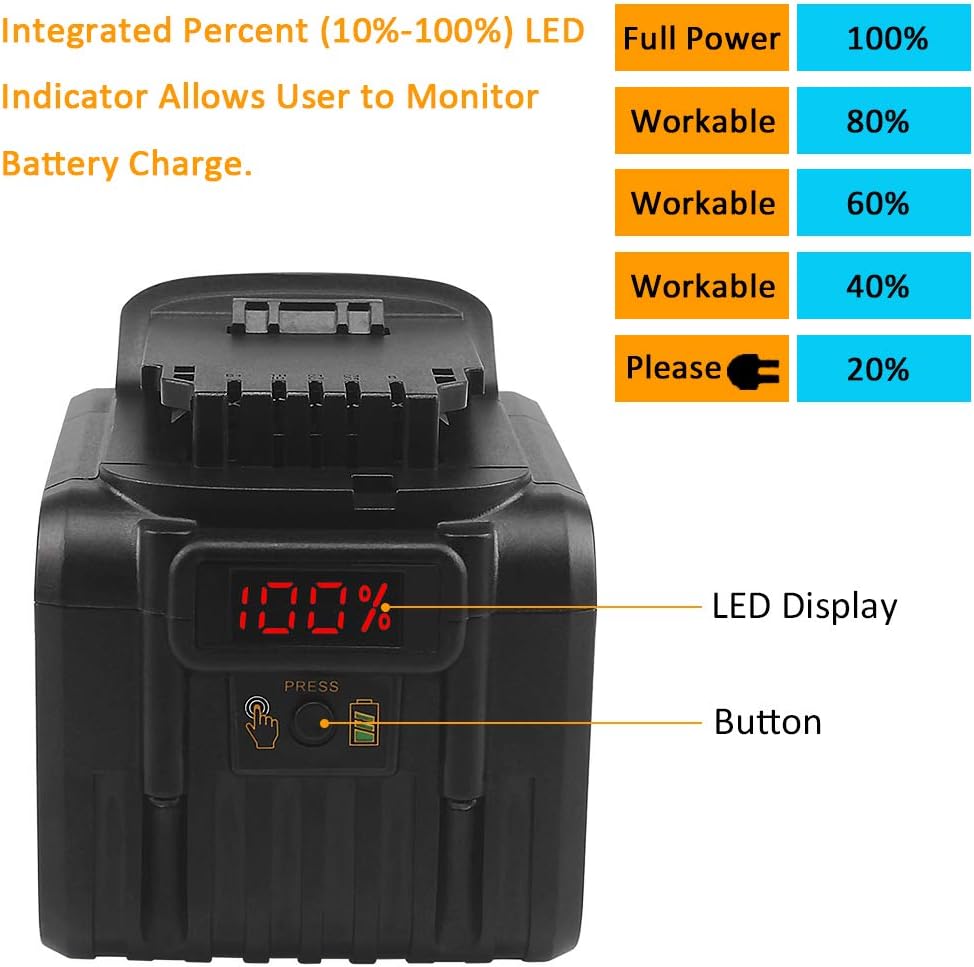 20V 9.0Ah Lithium Ion Battery Pack of 2 M9430