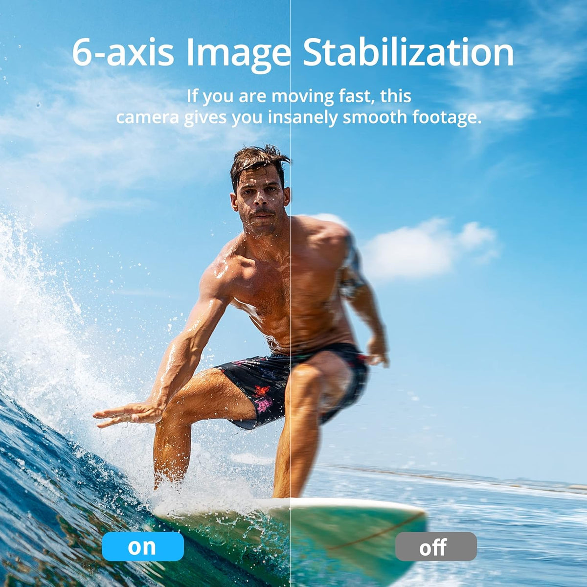 4K30FPS 20MP WiFi Action Camera with Touch Screen IPX8 33FT Waterproof EIS 2.0 Zoom External Mic Voice Control 2X 1350mAh Batteries V833