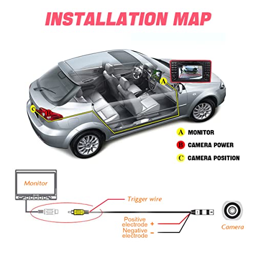 Waterproof Rear View Camera with Moveable Guideline, HD 960x720 Image, 4 Layer Glass Lens 155 Degree Wide View Angle Y6128