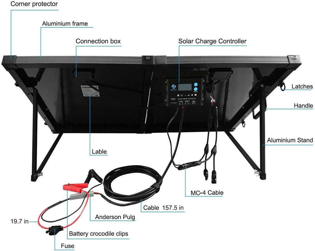 100W Foldable Monocrystalline Solar Panel Suitcase Q522