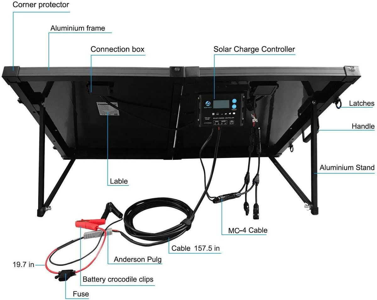 100W Foldable Monocrystalline Solar Panel Suitcase Q522