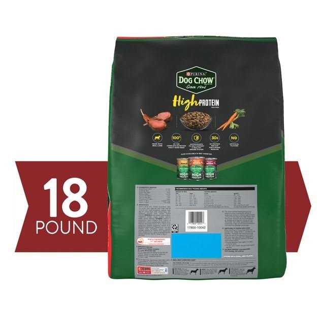 High Protein Dry Dog Food With Lamb & Beef Flavor B869