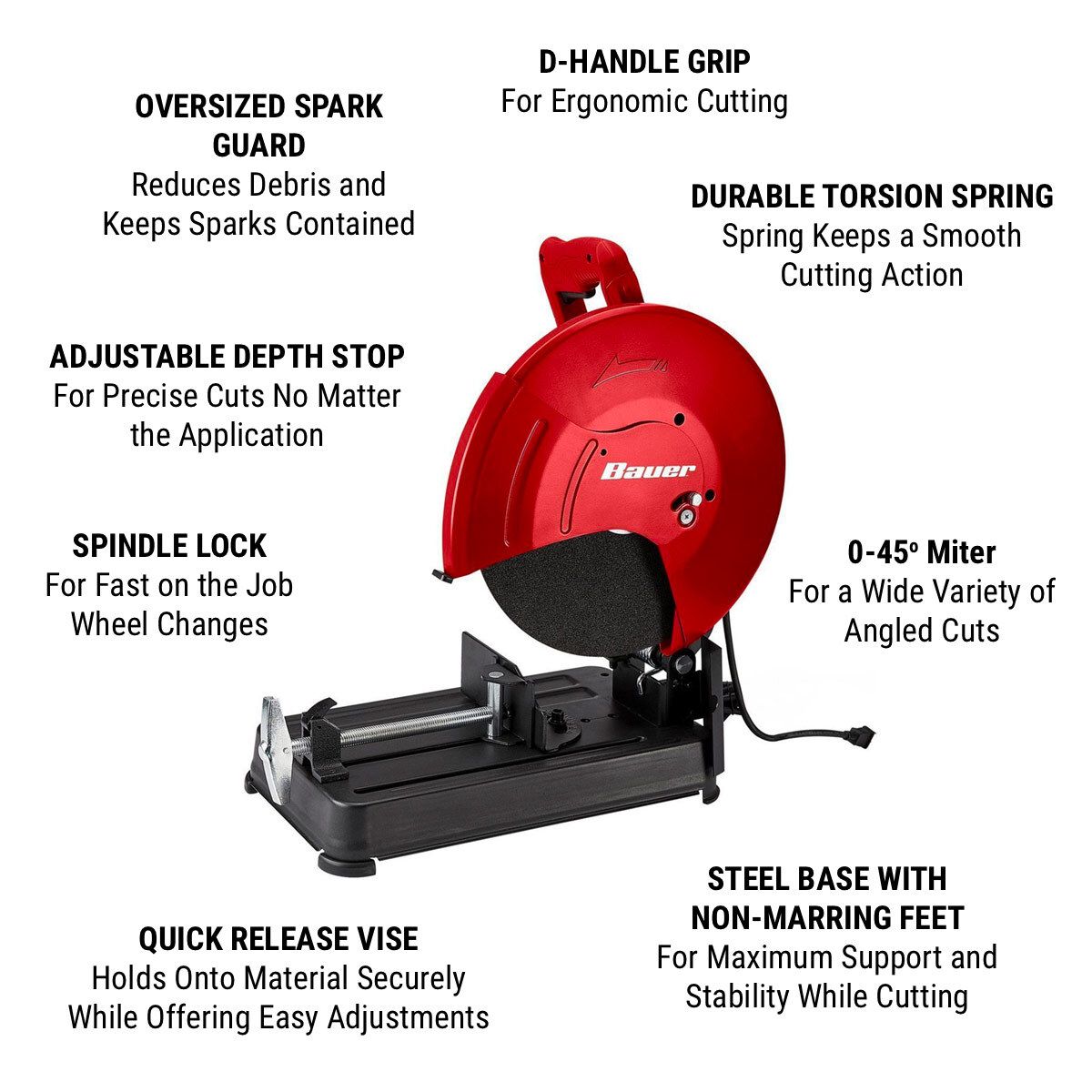 15 Amp 14 in. Abrasive Cut-Off Saw J62301