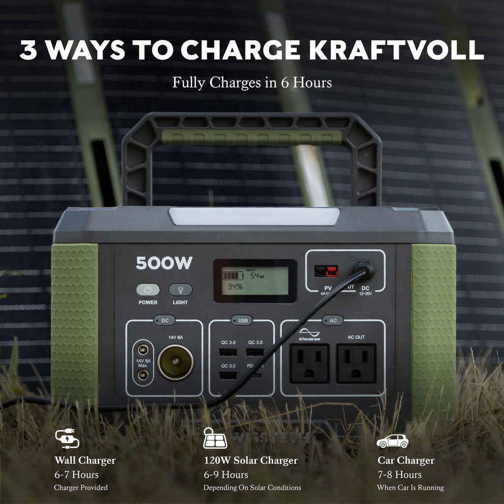 500W Portable Power Station N867395
