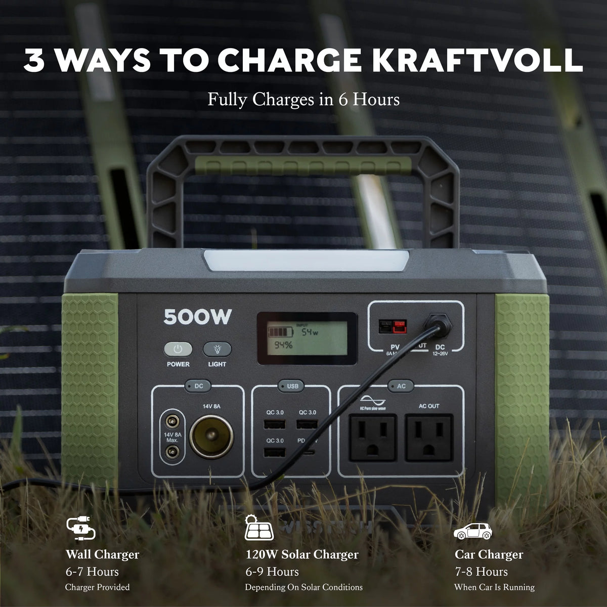 500W Portable Power Station N867395