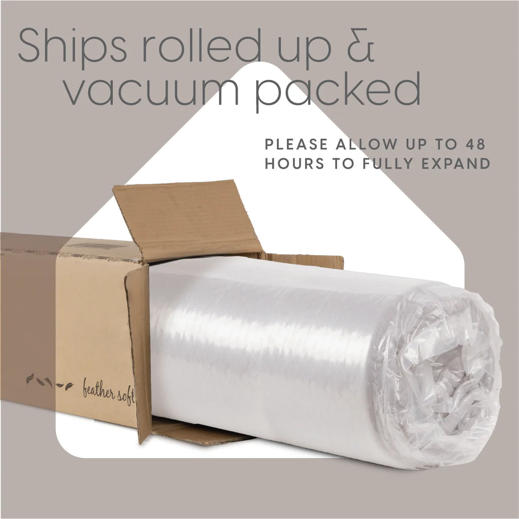 Folding Mattress, Memory Foam, Waterproof Washable Cover, Single E169