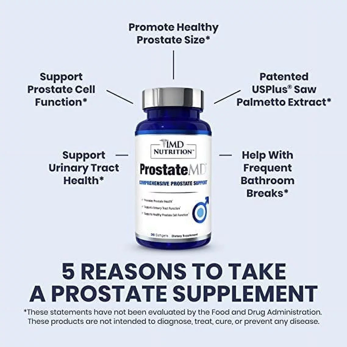 Saw Palmetto Prostate Support Supplement 2-Pack D992458