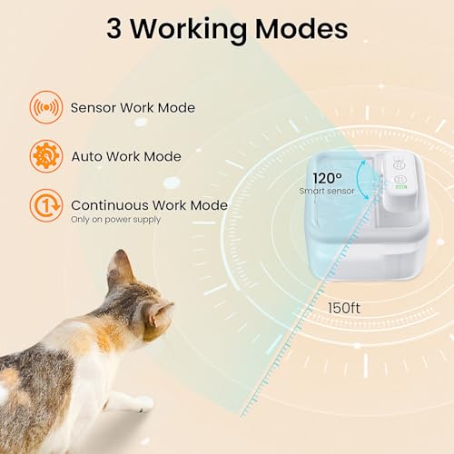 68Oz/2.0L Wireless Cat Water Fountain M87115