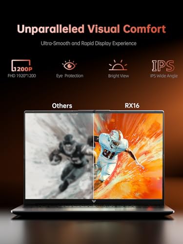 16-inch FHD Gaming Laptop, AMD Ryzen 7 7735HS, 16GB DDR5, 512GB NVMe SSD X9466