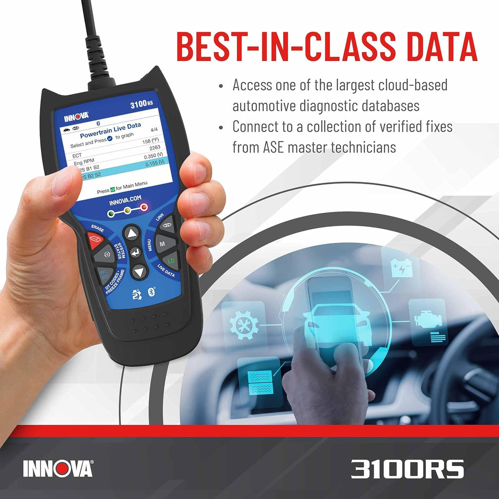 OBD2 Scanner with Live Data D122