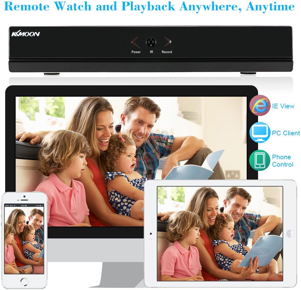 5-in-1 Hybrid DVR&NVR CCTV Video Recorder with 1TB HDD Q472