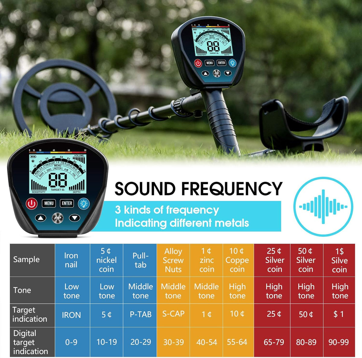 Metal Detector with 10 Waterproof Search Coil P630