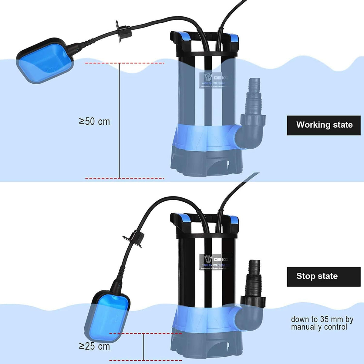 400W 1/2HP Portable Submersible Sump Pump with Float Switch and 16ft Cable E142064