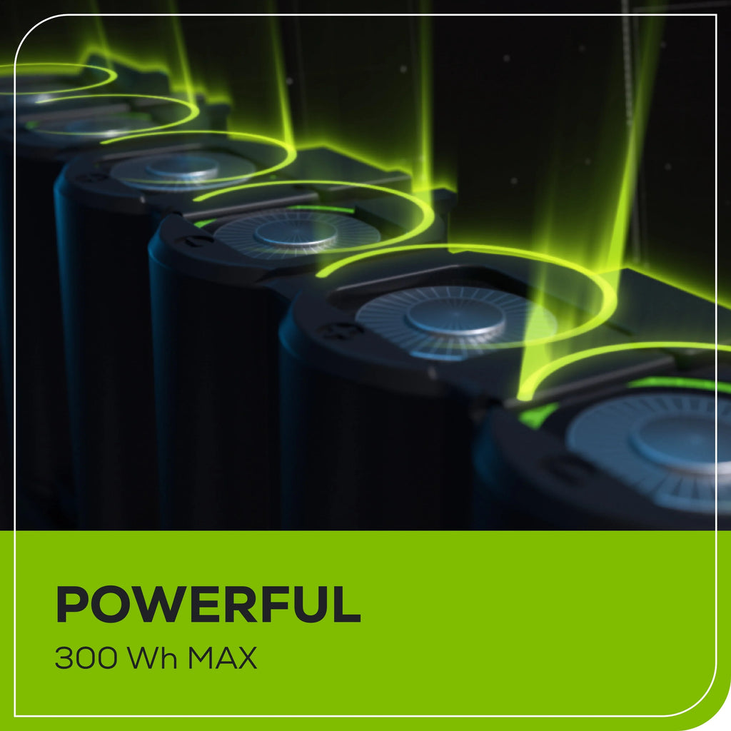 60V 5.0 Ah Battery N36619