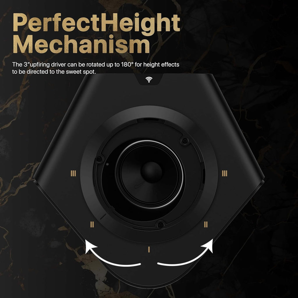 11.4.6 Home Surround Sound System B32230