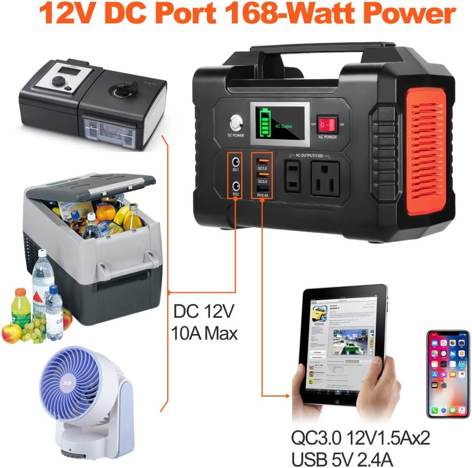 200W Portable Power Station E752810