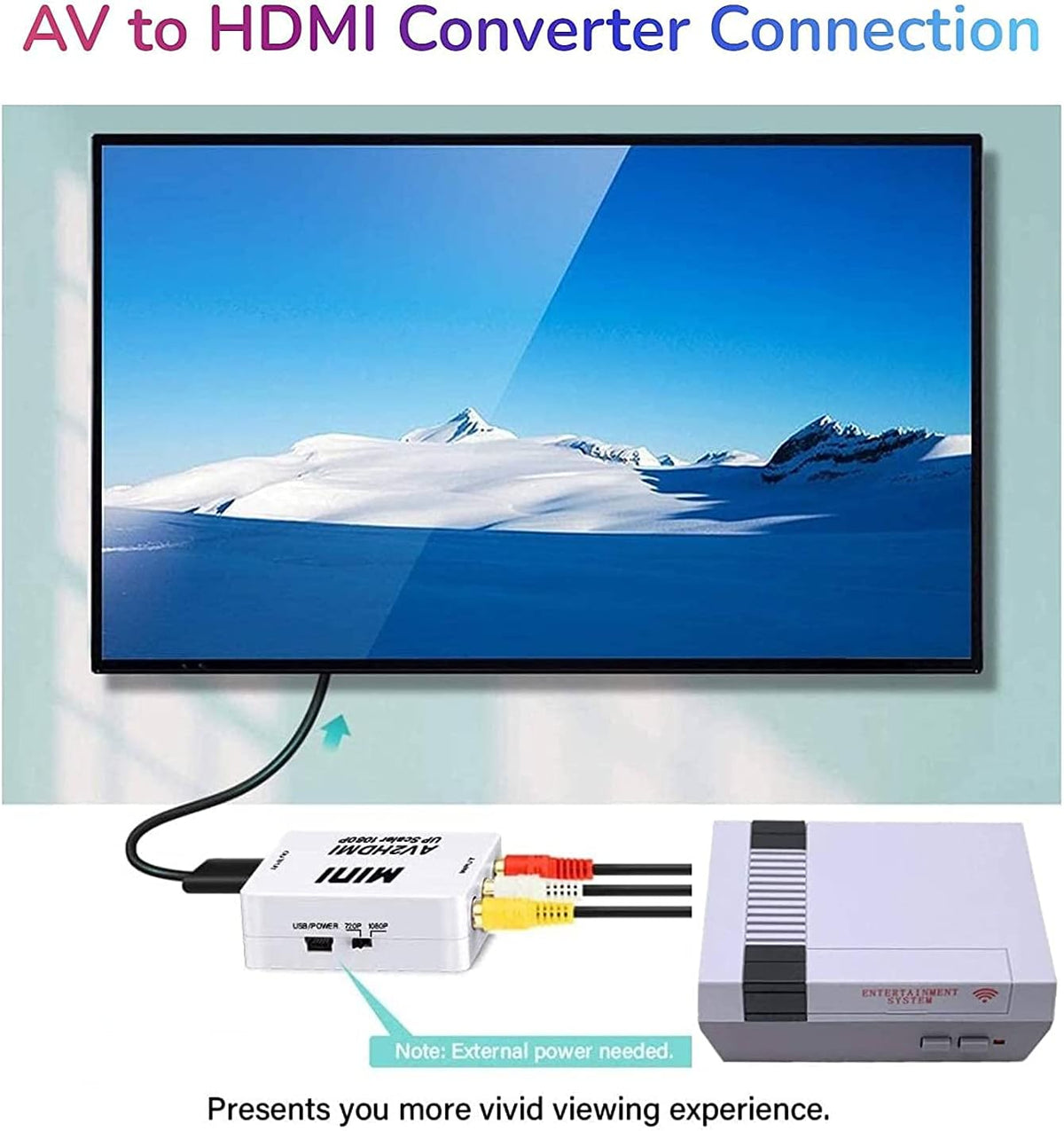 Classic Retro Games Console with Built in 620 Games and 2 Controllers T796614