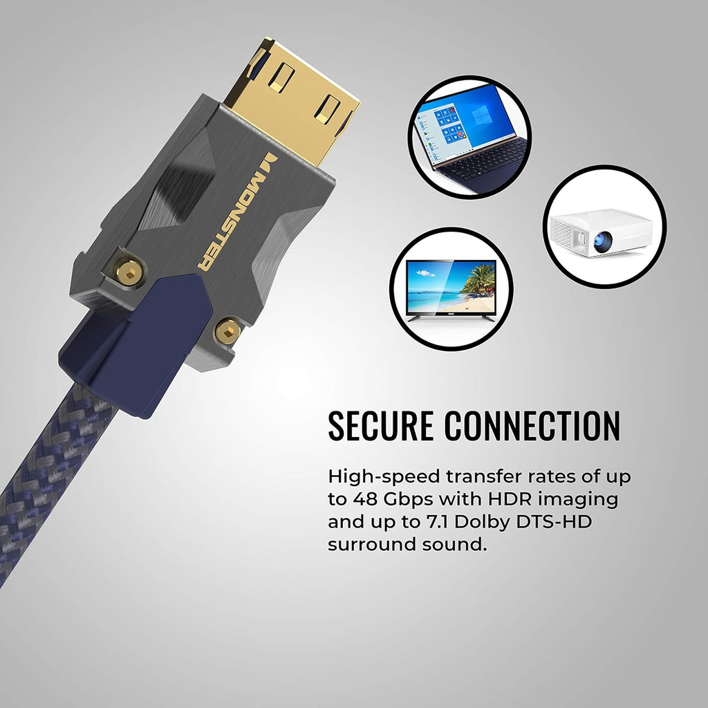 2.1 8K 60Hz 48 Gbps HDMI Cable Pack of 2 J74125