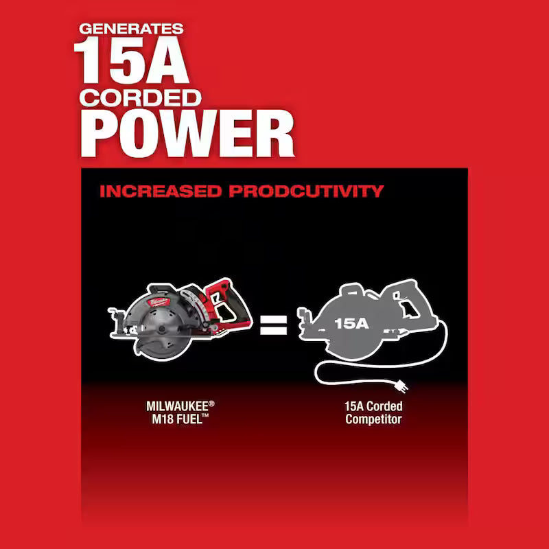 18V Cordless 7-1/4 in. Circular Saw U265