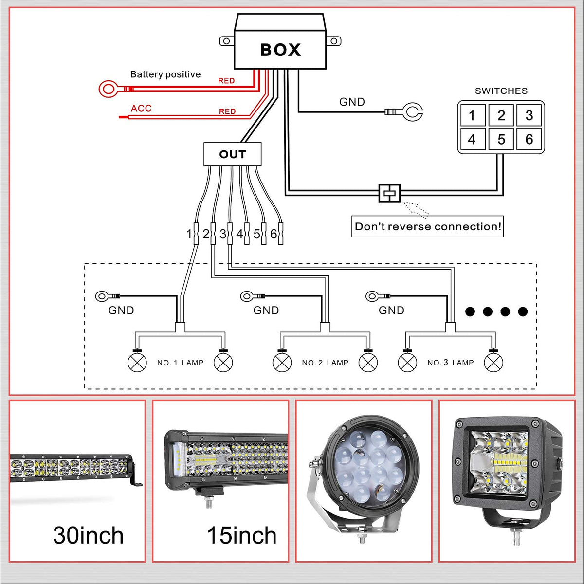 6 Gang LED Switch Panel with Relay System Circuit Control Box A420199