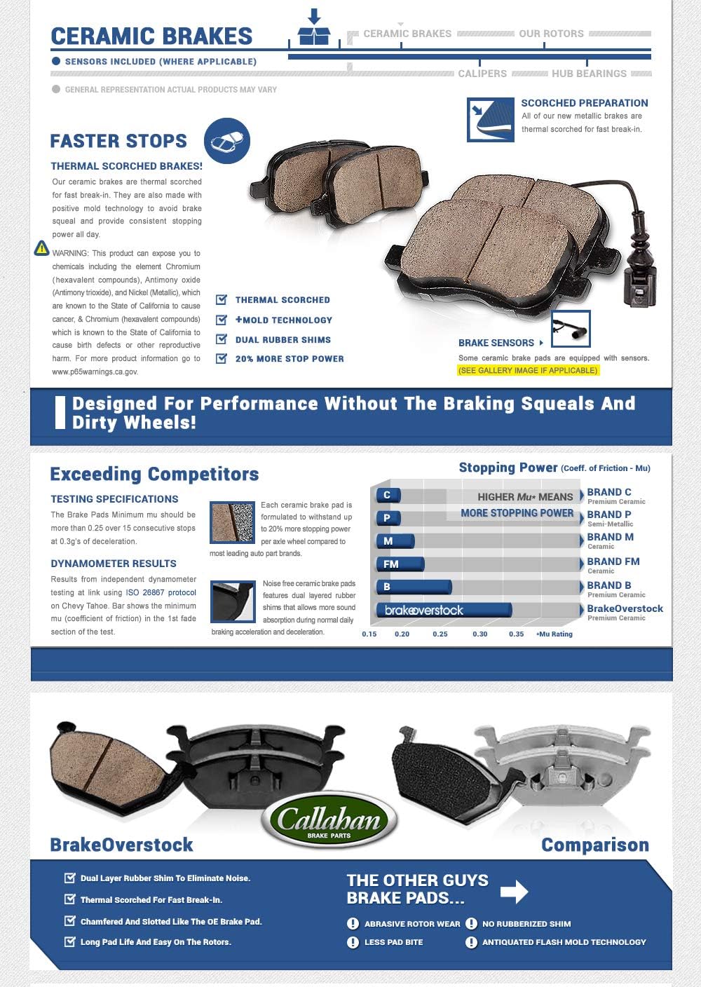 330mm Front + 345mm Rear Brake Rotors + Ceramic Pads + Clips G10181