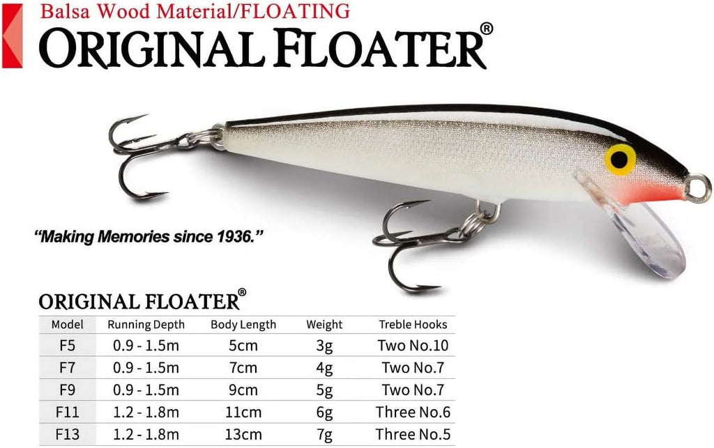 Floating Minnow Fishing Lure 2.75 1/8oz Silver Q922