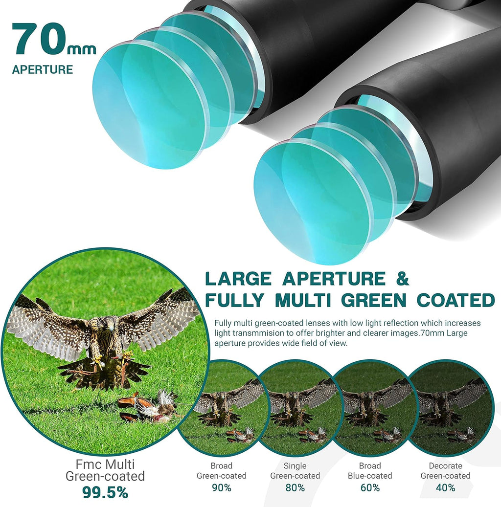 13-39X70 Zoom Binoculars with Tripod Adapter and Case E787543