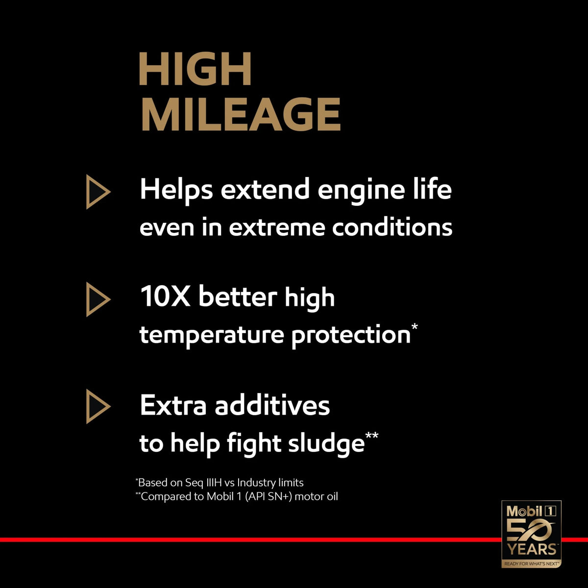 High Mileage Full Synthetic 5W-20 Motor Oil 5 Quart S3606