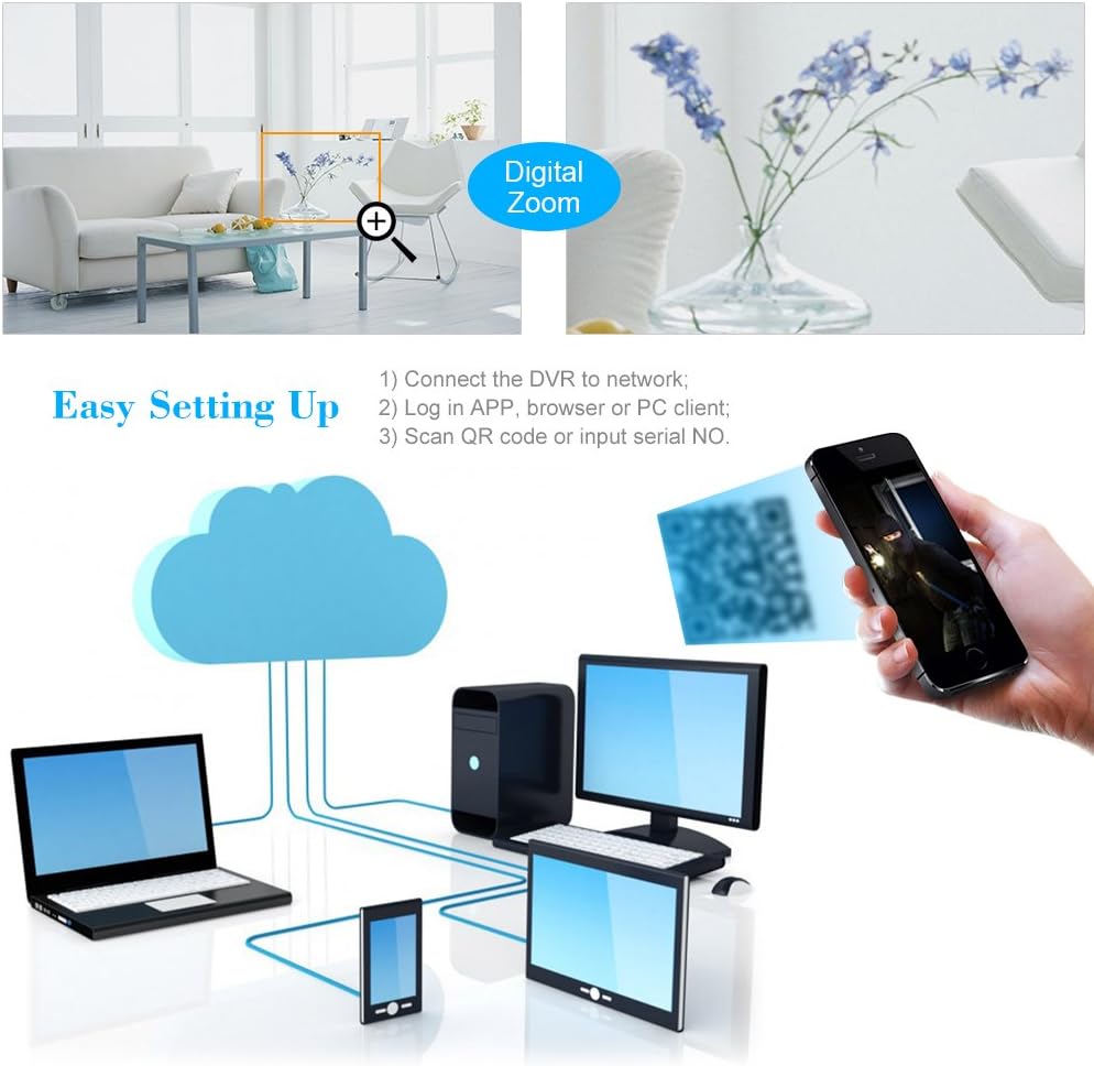 5-in-1 Hybrid DVR&NVR CCTV Video Recorder with 1TB HDD Q472