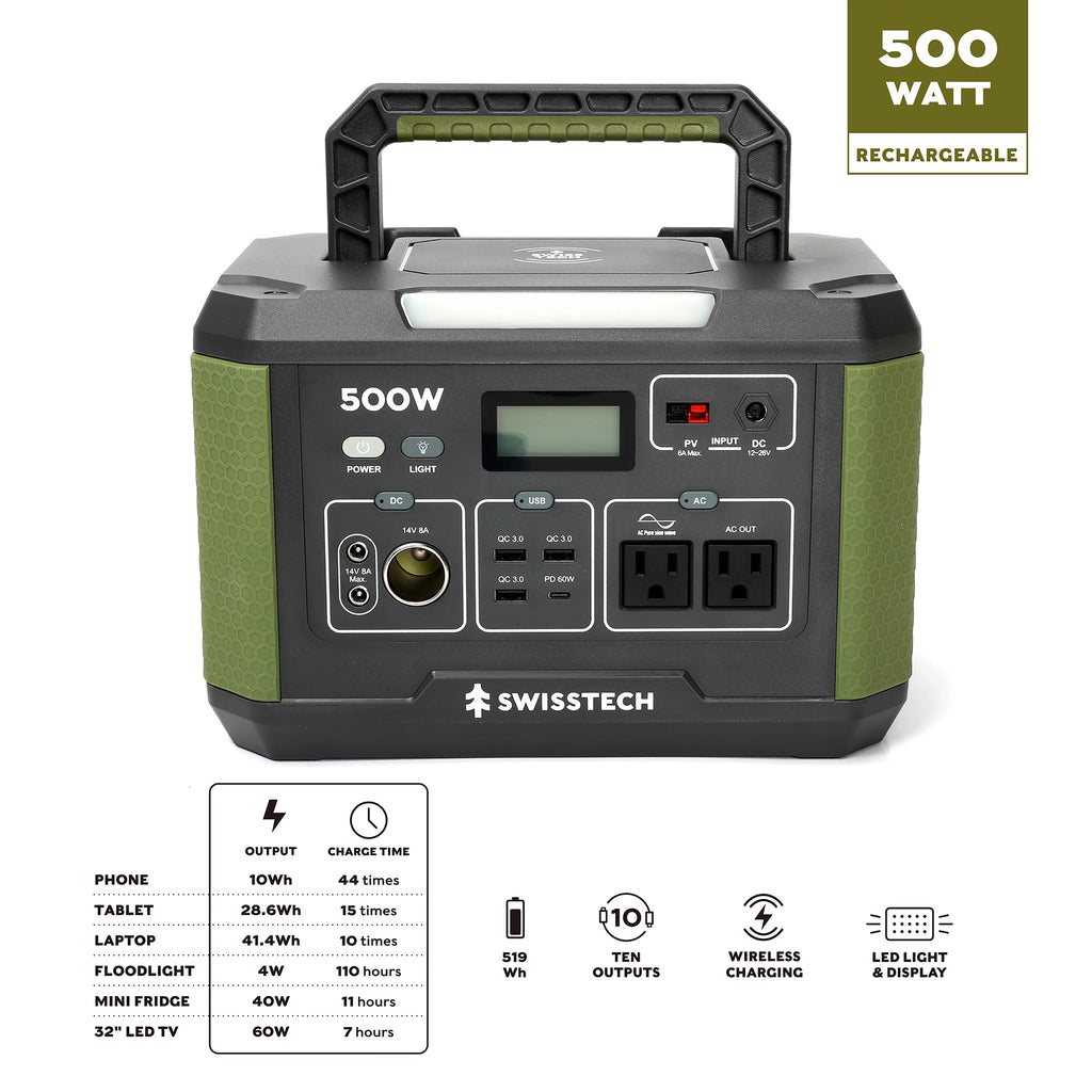 500W Portable Power Station N867395