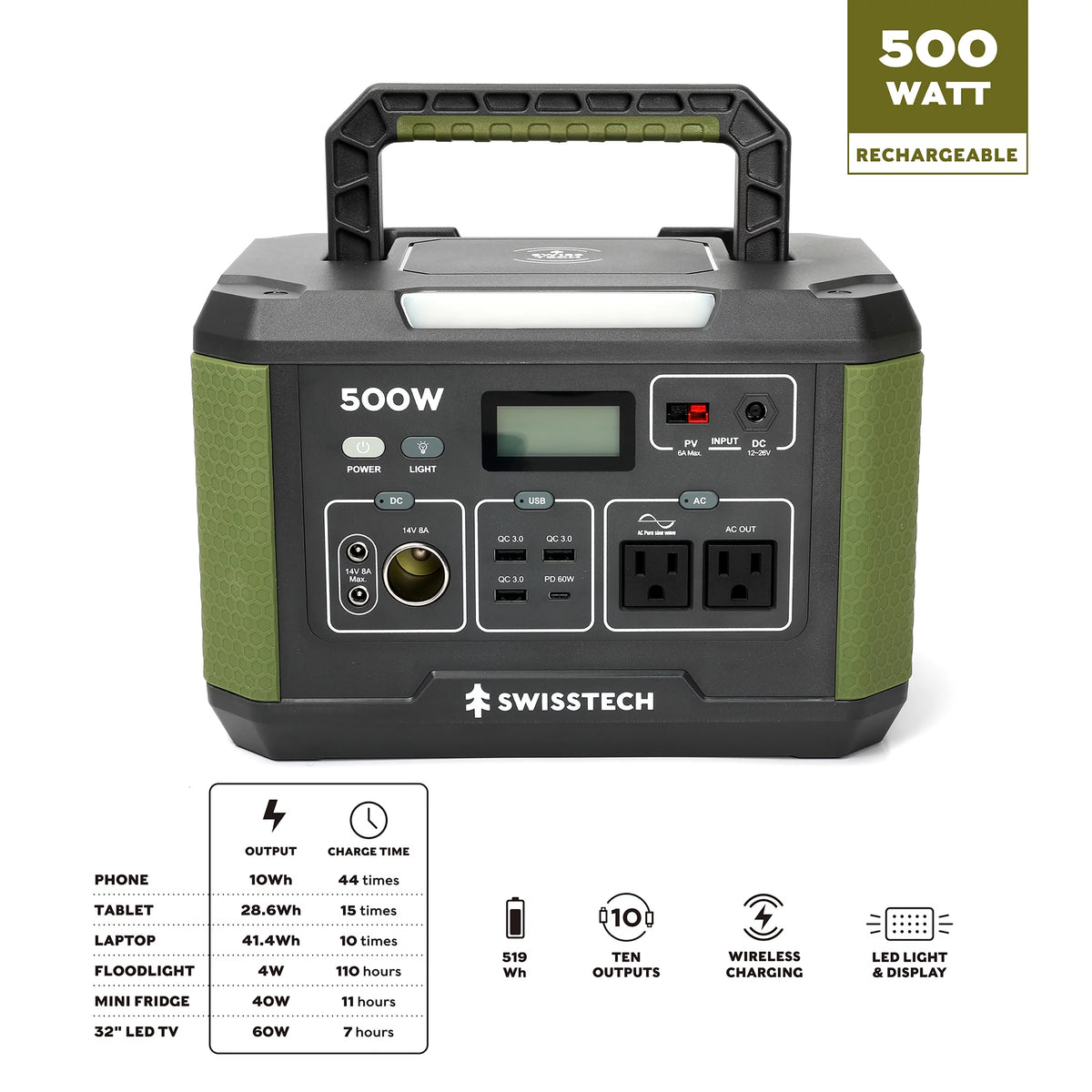 500W Portable Power Station N867395