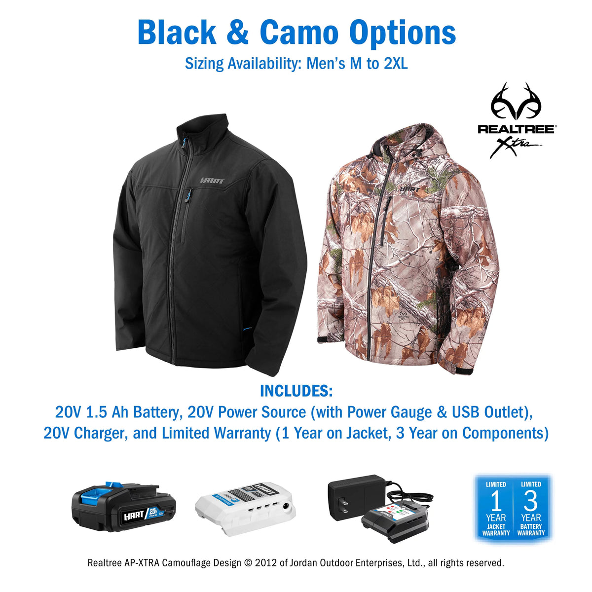 Black Heated Jacket Kit P23181