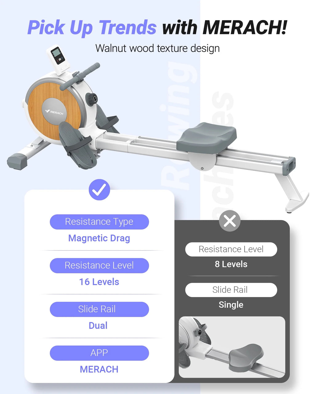 White Magnetic Rowing Machine T2946