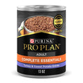 Grain-Free Turkey & Sweet Potato Canned Dog Food X746
