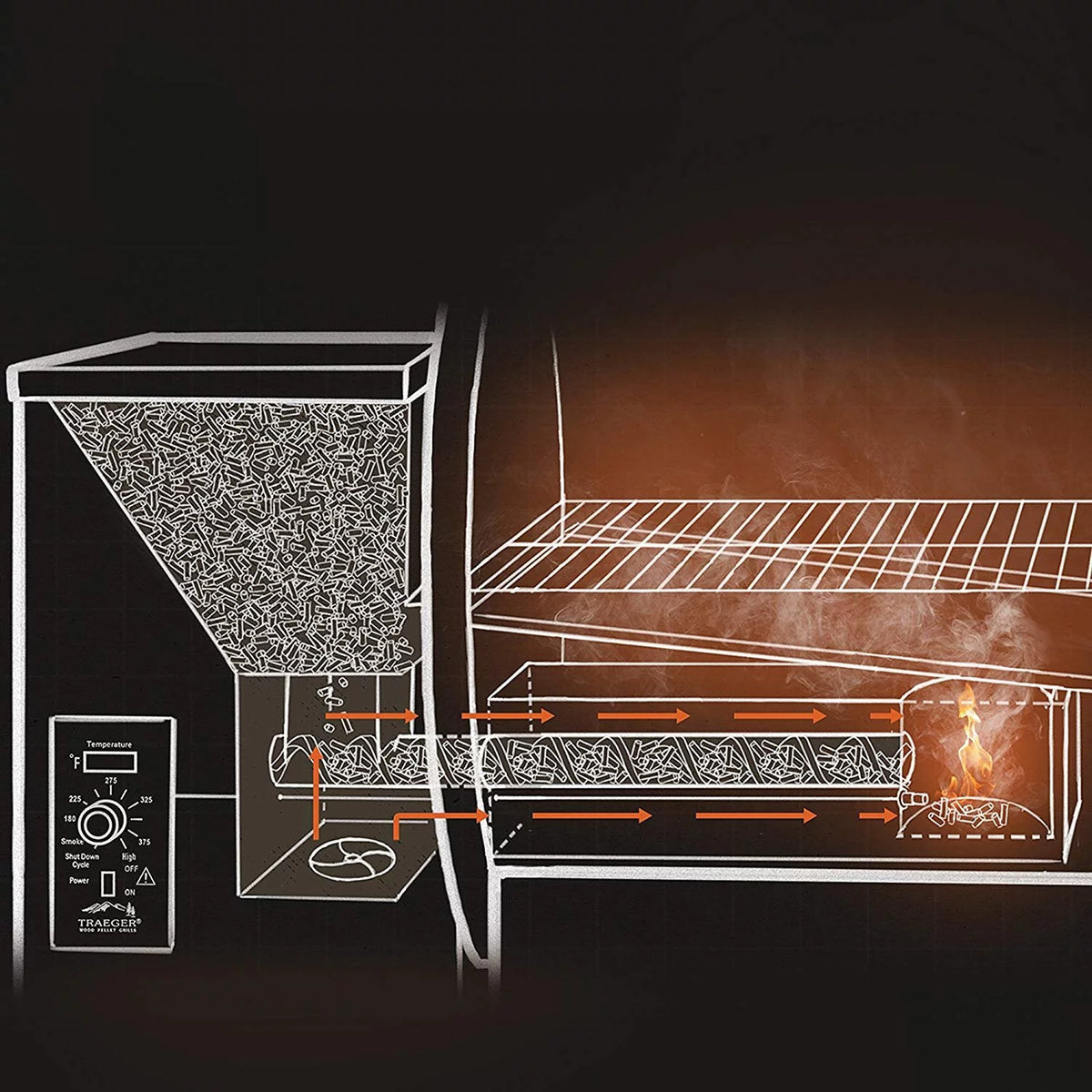 Mesquite All-Natural Hardwood Pellets 20 lb Bag F216897