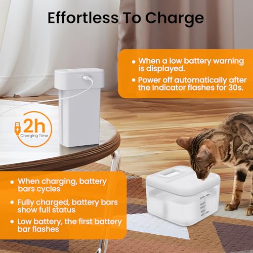 68Oz/2.0L Wireless Cat Water Fountain M87115