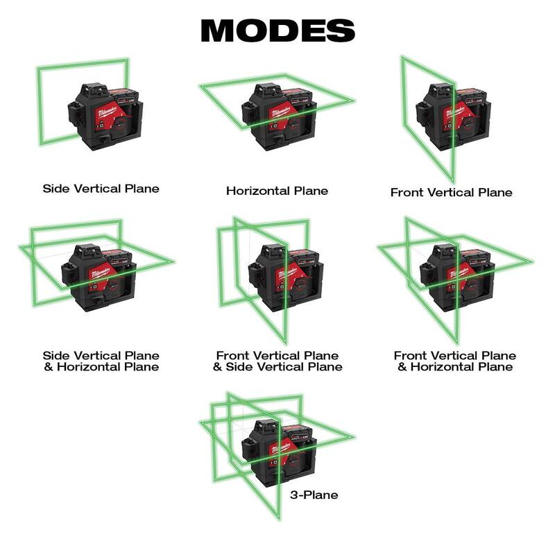 12-Volt Cordless Green 3-Plane Laser Level Kit O263556