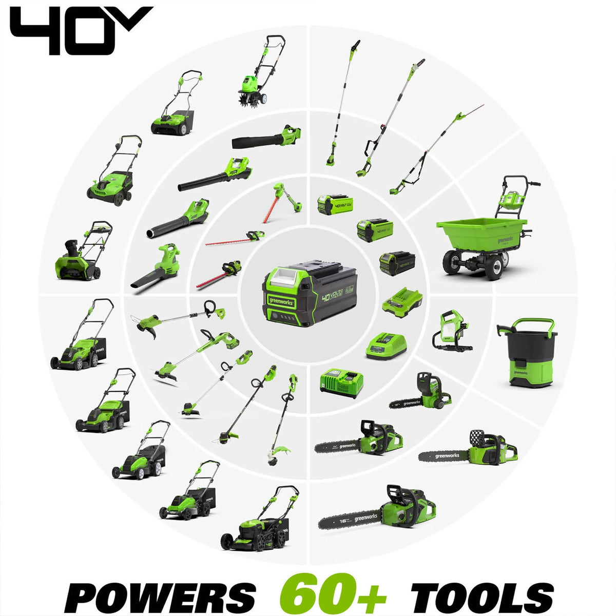 40V 20-inch Cordless Brushless Snow Blower H26102