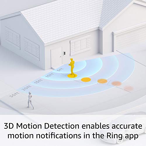 Wired Doorbell M166315