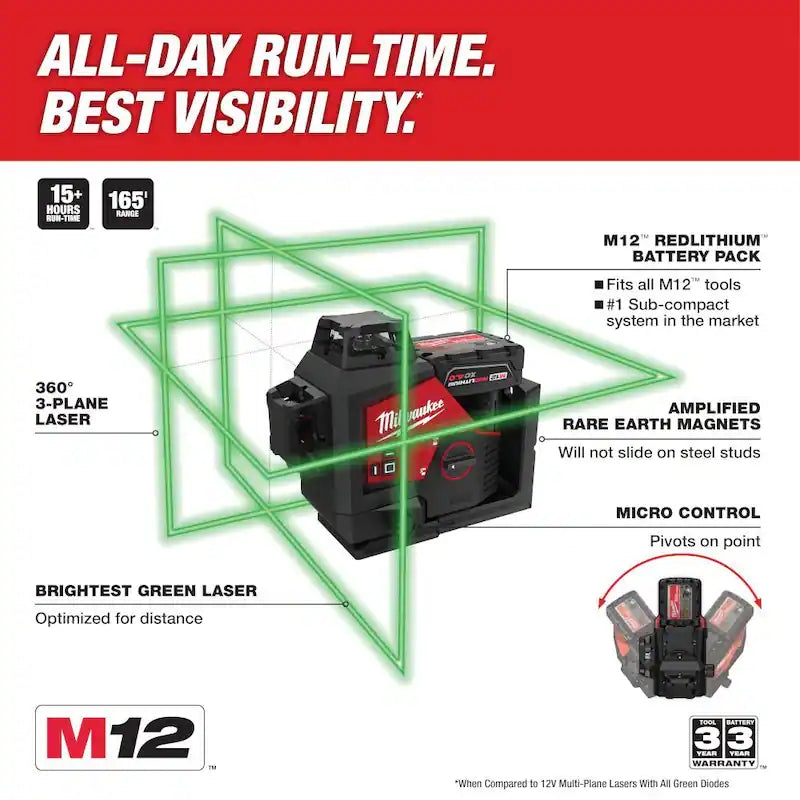 12-Volt Cordless Green 3-Plane Laser Level Kit O263556