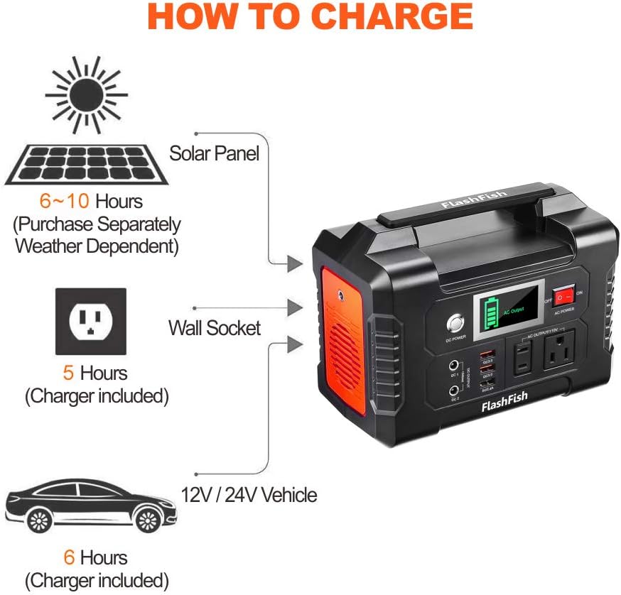 200W Portable Power Station E752810