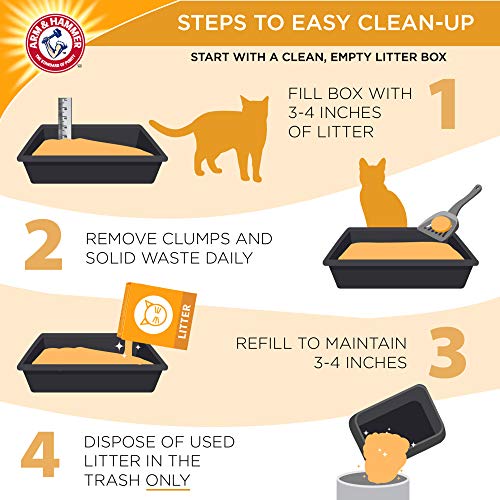 Multi-Cat Clumping Litter Unscented, 26.3lb W73155