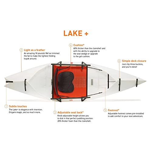Foldable Lightweight Portable Kayak D72221