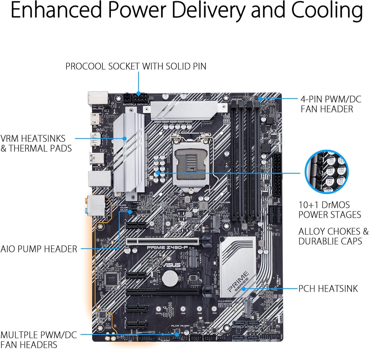 ATX Motherboard (Dual M.2, DDR4 4600, 1 Gb Ethernet, USB 3.2 Gen 2 USB Type-A, Thunderbolt 3 Support, Aura Sync RGB) (Renewed) J5411