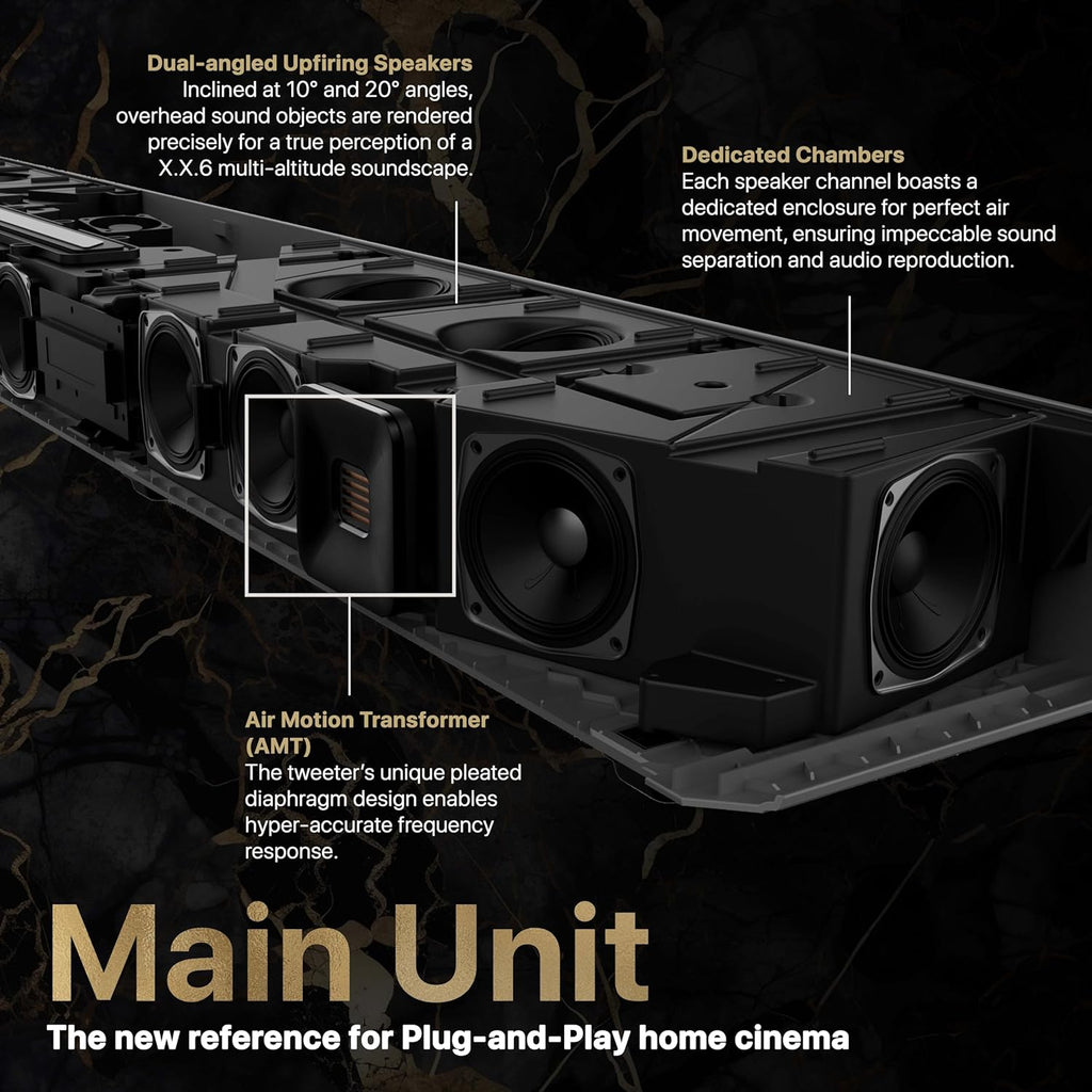 11.4.6 Home Surround Sound System B32230