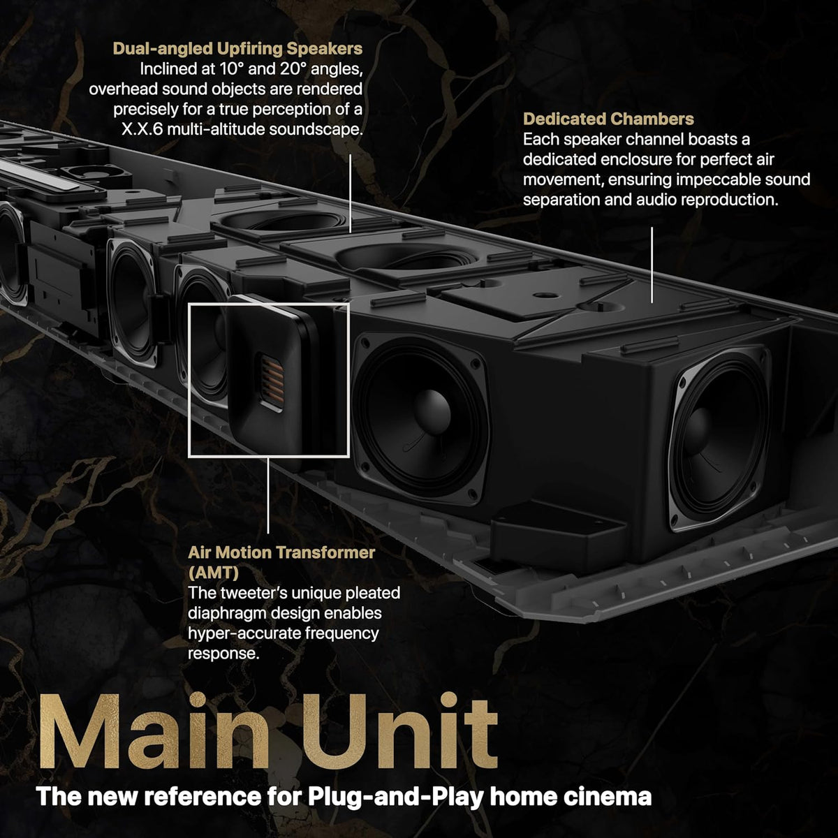 11.4.6 Home Surround Sound System B32230