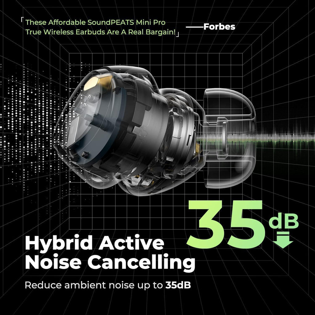 Hybrid Active Noise Cancelling Wireless Earbuds Y2773