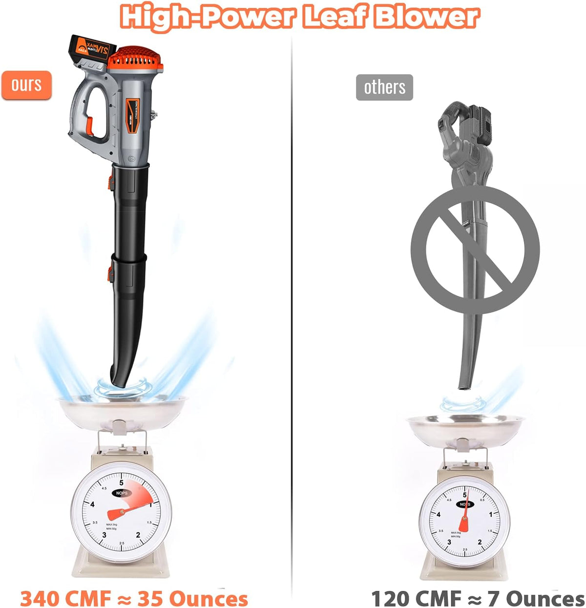 340 CMF 170 MPH Cordless Leaf Blower with 4.0Ah Battery & Charger W2157