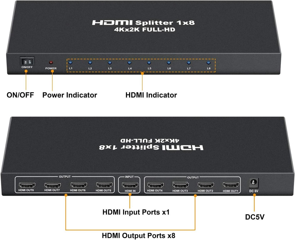 4K 1x8 HDMI Splitter B359606
