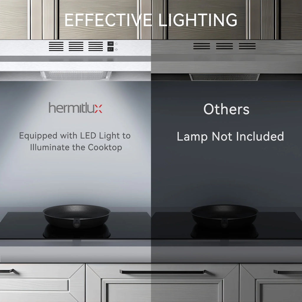 30 inch Under Cabinet Range Hood with LED Light N577878